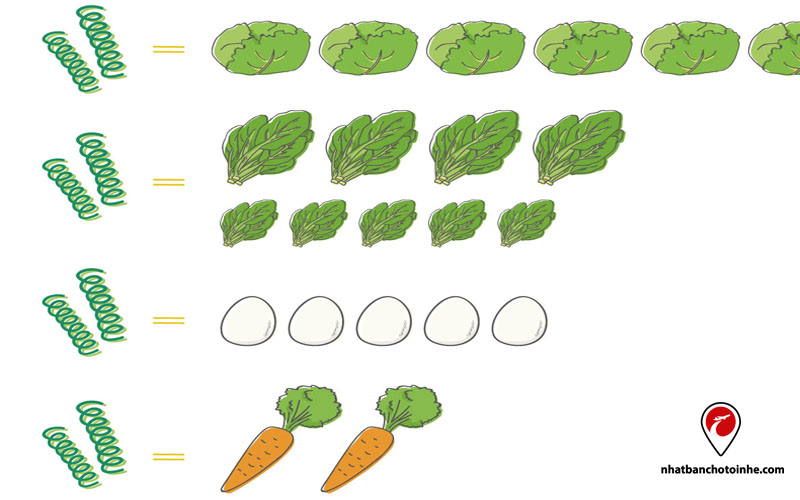 Trong tảo vàng chứa rất nhiều chất xơ cùng các vitamin