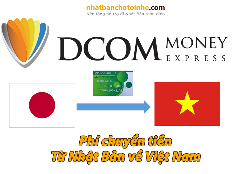 Phí chuyển tiền từ Nhật về Việt Nam là bao nhiêu?