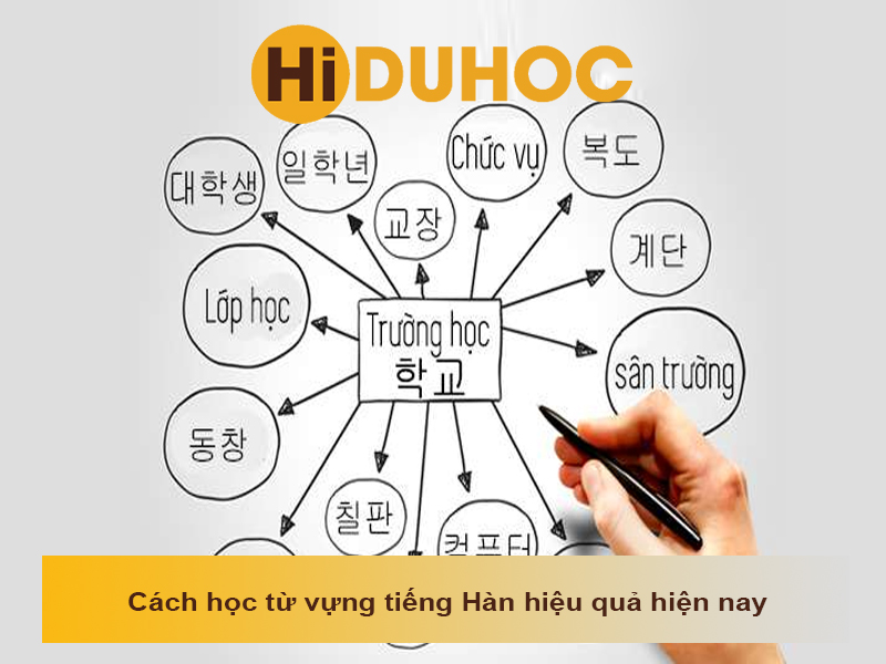 Cách học từ vựng tiếng Hàn hiệu quả hiện nay