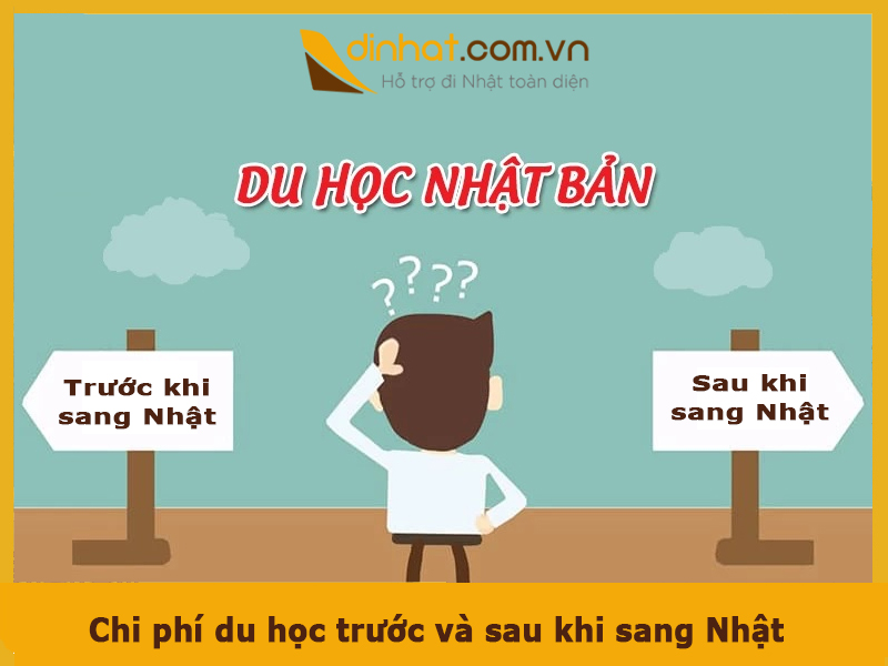 Chi phí du học Nhật Bản tổng tất cả từ A đến Z Chi phí du học Nhật Bản tổng tất cả từ A đến Z
