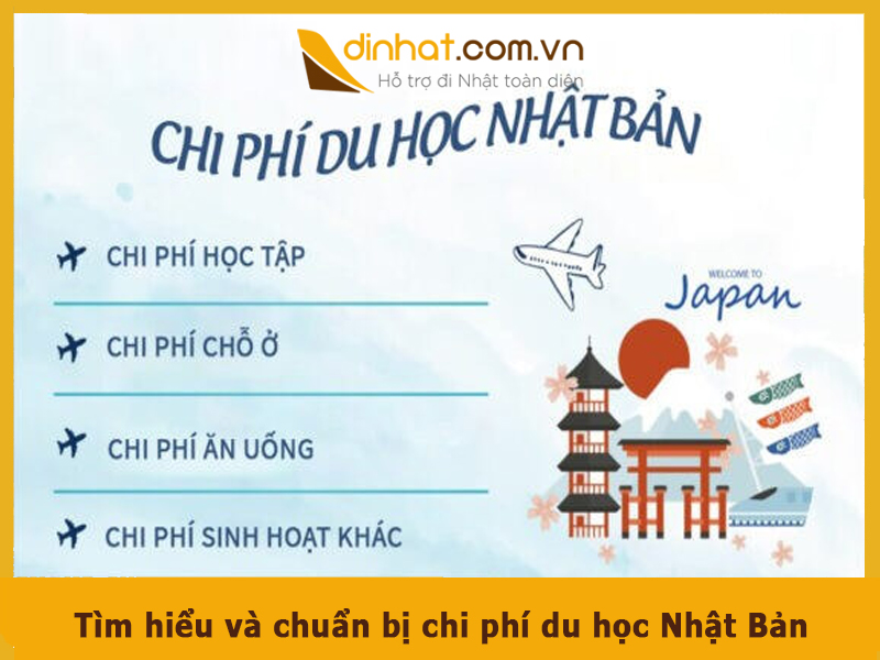 Chuan bi chi phi du hoc nhat ban