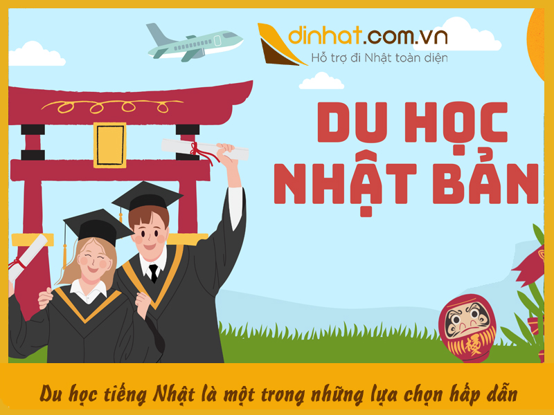 Du học tiếng Nhật: Hướng dẫn chọn trường và chuẩn bị hồ sơ hiệu quả Du học tiếng Nhật: Hướng dẫn chọn trường và chuẩn bị hồ sơ hiệu quả