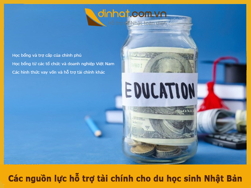 Nguon luc ho tro tai chinh du hoc nhat ban