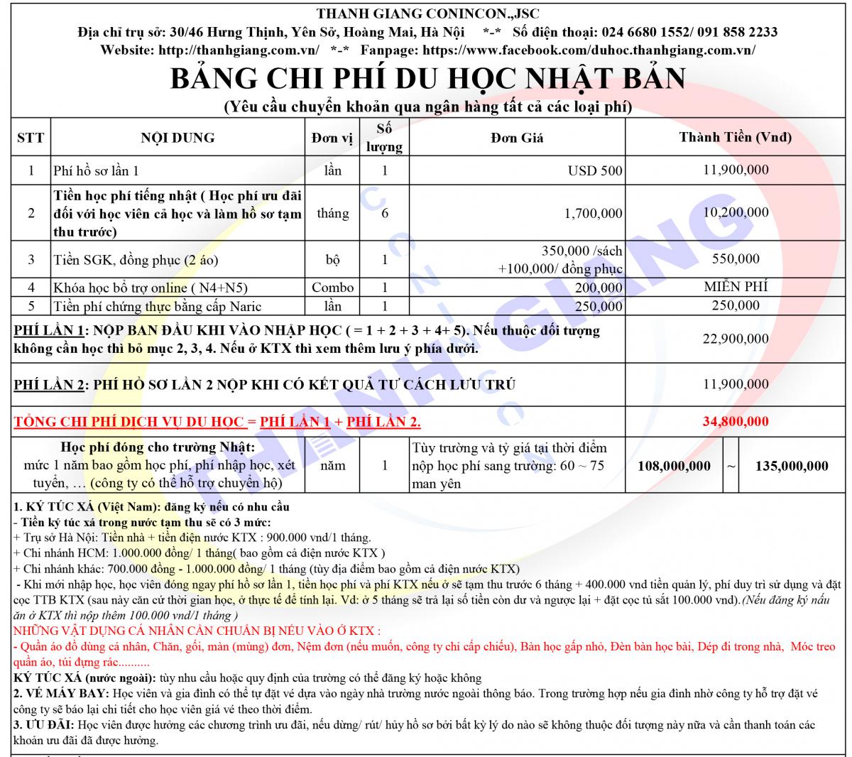 TOP 10 trung tâm du học Nhật Bản tại Hà Tĩnh - Cánh cửa mở rộng tương lai học tập tại xứ sở Phù Tang