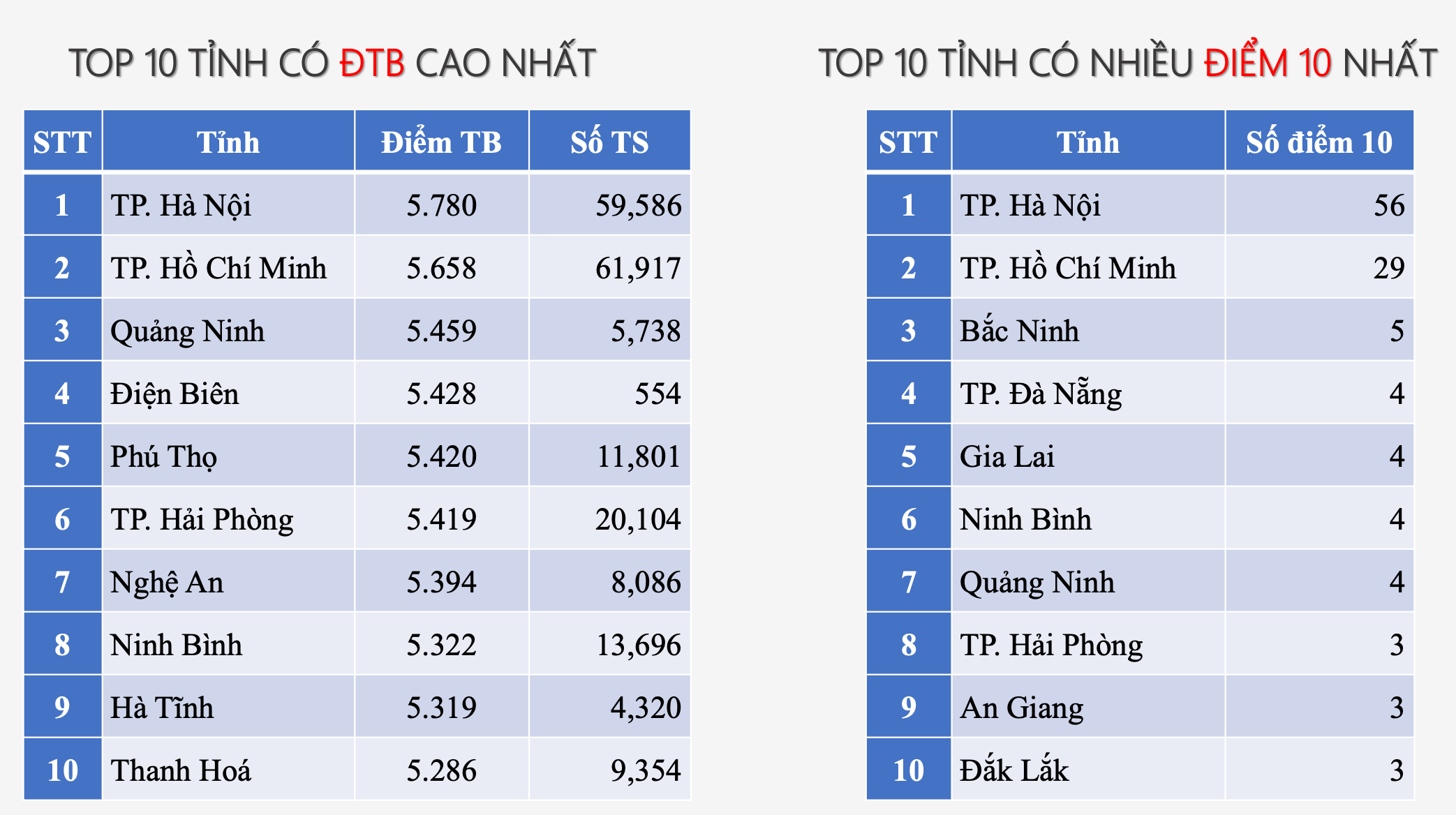 Top 10 trung tâm du học Nhật Bản tại Ninh Bình – Địa điểm uy tín giúp ước mơ bay cao